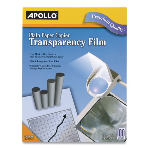 Plain Paper Transparency Film