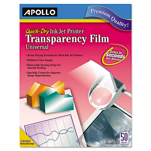 Quick-Dry Color Inkjet Transparency Film
