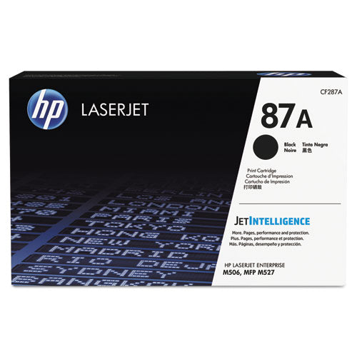 HP 87A