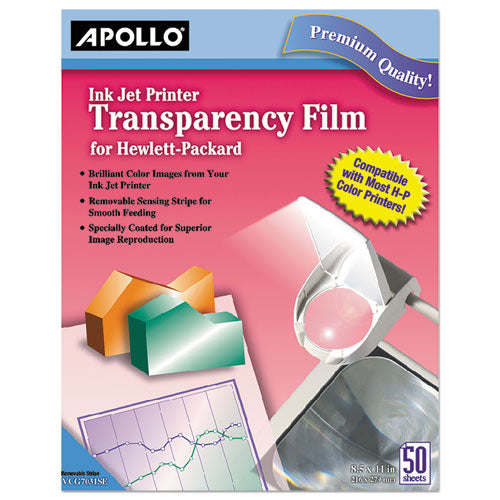 Quick-Dry Color Inkjet Transparency Film with Handling Strip